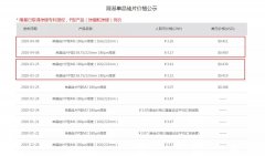 隆基再次下调硅片价格 M6报价下调至3．41元／片