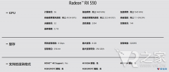 AMD发售Radeon RX 590显卡 旨在为VR内容带来优秀的游
