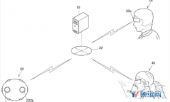 索尼正在寻求将多用户玩法带给房间规模或空间