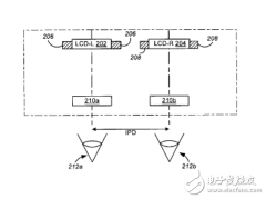 iglass的简单介绍及技术原理_走近苹果更酷的iGl
