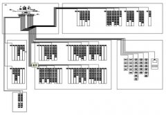 <b>电力监控系统在医院中的应用案例</b>