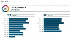 一加7T Pro的相机得分曝光总分为114分与一加7 Pr