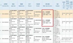 OPPO Find X将登陆法国进军欧洲市场，始于颜值终于