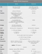 索泰宣布推出新一代VR PC背包