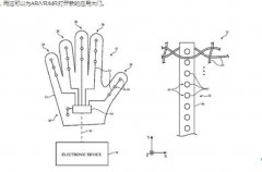 苹果专利：探索力感知织物手套，支持手势控制