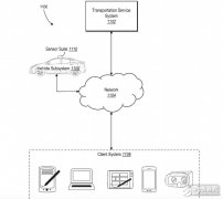打车应用Lyft新专利：通过AR/VR提升车内乘坐体验