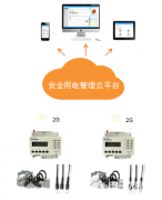 AcrelCloud-6000安全用电管理平台应用范围