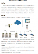基于WG581网关的水电表数据监控系统