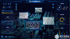 “数字+低碳”布局源网荷储可视化智能调度