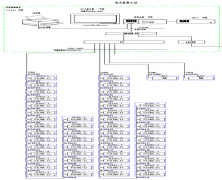 电力监控系统的设计和应用说明