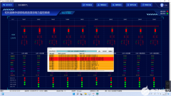 Acrel-2000电力监控系统的结构及功能