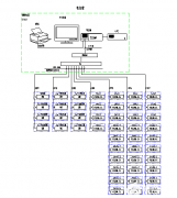 变电所工程电力监控系统的设计和应用实例解析