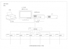<b>电力监控系统的设计与应用方案</b>