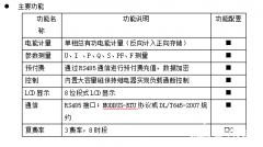 <b>智能电表管理系统在大型连锁农贸市场预付费系</b>