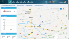 安科瑞电气防火限流式保护器的详细介绍