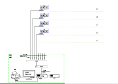 安科瑞Acrel-3200型远程预付费电能管理系统简介