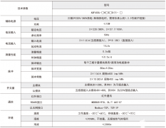 多用户多回路计量电表的简单介绍