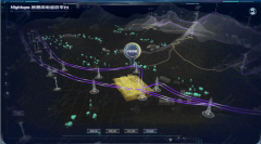 图扑软件数字孪生智慧风电云上协同方案