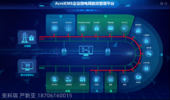 AcrelEMS企业微电网解决方案