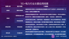 5G赋能电力行业主要场景及应用实践