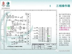 分相操作箱 断路器操作机构原理图