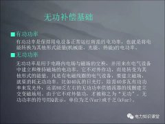 无功补偿基础原理 SVG结构及原理