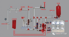 浅谈弱电和强电系统