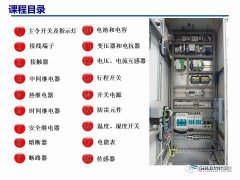 <b>风力发电机组电气元件18个基础知识培训</b>