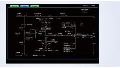 智能电网调度控制系统实时监控与预警的应用