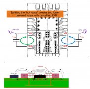 ADI大咖谈电源设计的关键要素和解决之道