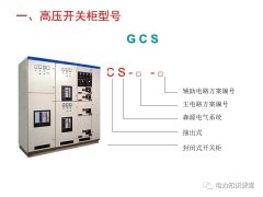 浅谈高压开关柜的作用、分类、组成