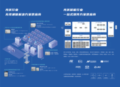 利尔达光伏储能逆变器的技术解决方案