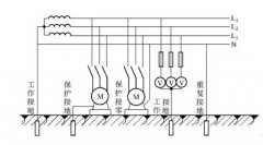 为什么在中性点直接接地系统中发生单相接地时
