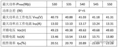光伏组件的关键参数解析