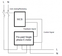 基于msp430的智能电表外置微型断路器方案