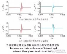 分布式电源接入的配电系统保护解决方案