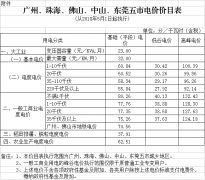 广东省一般工商业电度电价降低0.58分/千瓦时