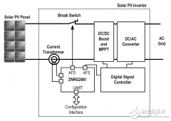 全新 IDT 电弧故障检测器提供一种防范太阳能系统