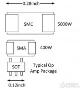 <b>电气过应力的介绍 - 第 3 部分</b>