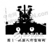 基于ARM9嵌入式系统的智能灭火机器人怎样设计