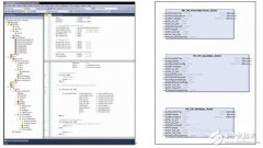 用于风力发电的TwinCAT3状态监测系统