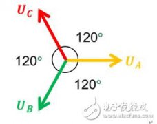 国内电网电压等级划分