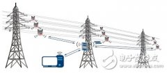下一代线路传感器：采集电能、互联、减少维护