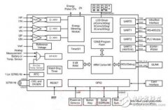 基于90E46的单相智能电表设计方案