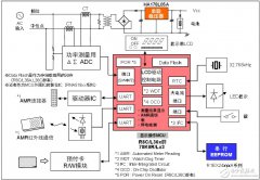 瑞萨智能电表（单相）参考方案
