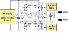优化高电压IGBT实现高效率太阳能逆变器制作