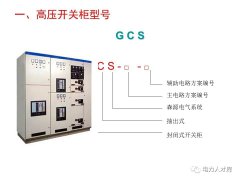 高压开关柜的作用、送电/停电操作