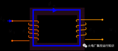 变压器的基本工作原理及分类