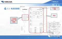图文解析变电站二次设备原理图
