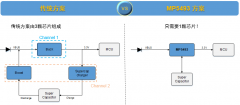 基于MP5493的智能电表供电方案